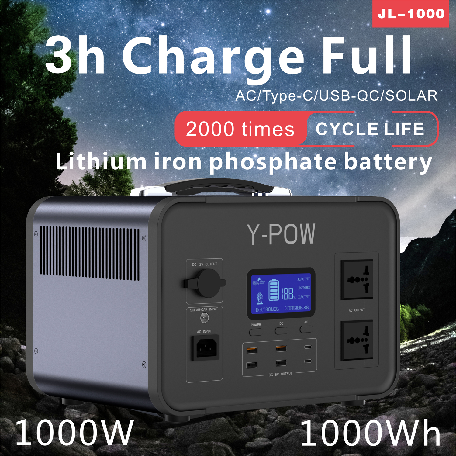 A Comprehensive Guide to Choosing Power Storage for Outdoor Camping